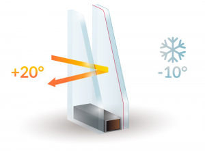 Double Glazing Services in West Brompton | Installation & Repairs